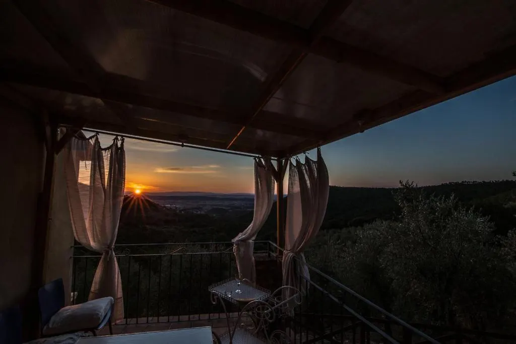Campo dei Lupi Agriturismo Vicopisano Casa vacanze