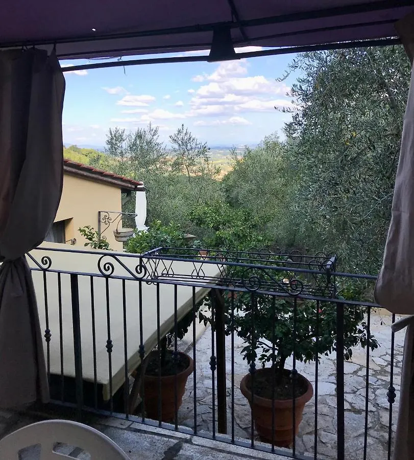 Campo dei Lupi Agriturismo Vicopisano