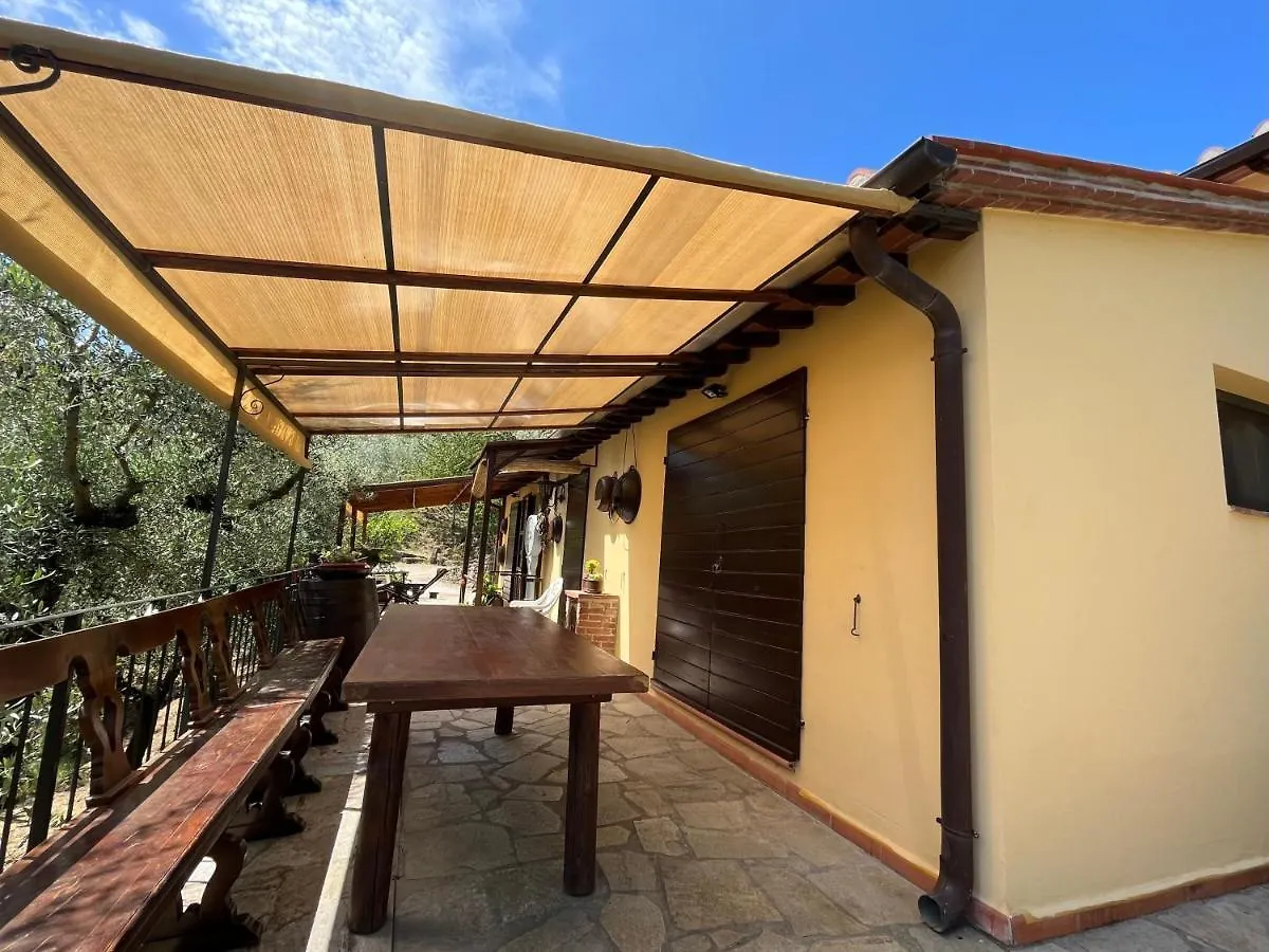 Casa vacanze Campo dei Lupi Agriturismo Vicopisano Italia